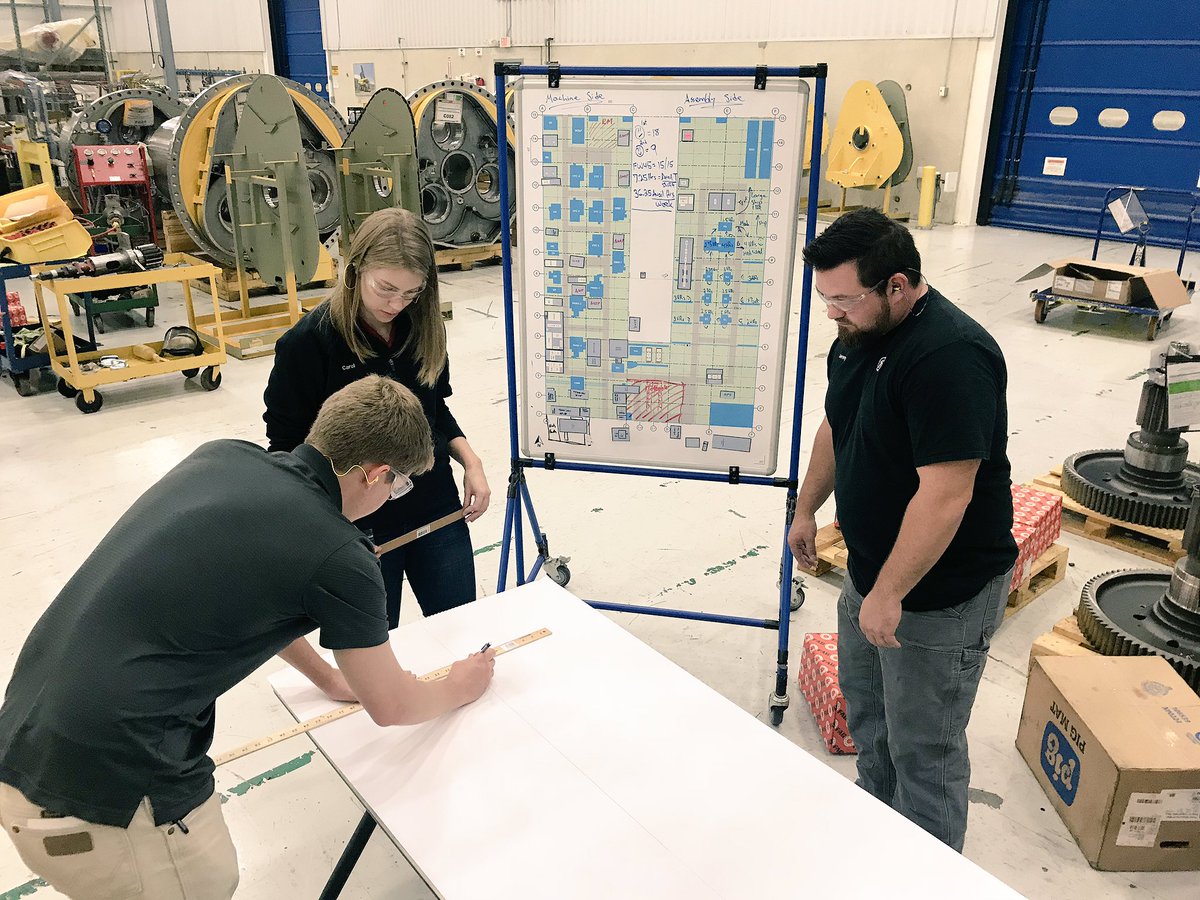 dhayes3396's tweet image. Lean Kaizen Event off to a great start in our @GETRANSPORT Mining Shop in Fort Worth, TX #continuousimprovement #standardizedwork #yamazumi