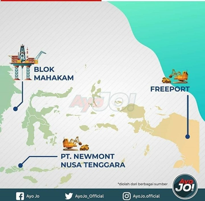 Sementara segelintir teriak "Aseng-asing!", "Kekayaan kita dijual ke luar!" dll,.... dengan tenang &amp; tekunnya, Presiden Jokowi merebut aset negara dr asing.

Kalau kamu sependapat, RT ya.

#KerjaKita4Tahun