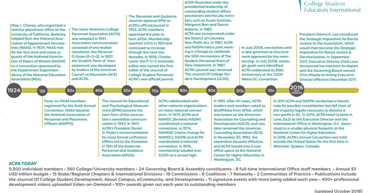 download crop systems biology narrowing the gaps between crop