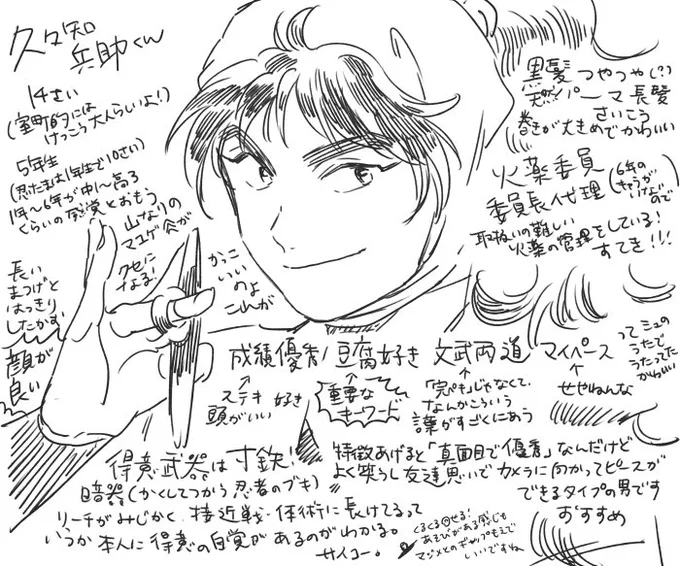 >久々知兵助くんが気になって仕方ありません!この機会に魅力など、教えてはいただけないでしょうか!https://t.co/QLP0YxOQAO 
私「絵を描くところがない」 