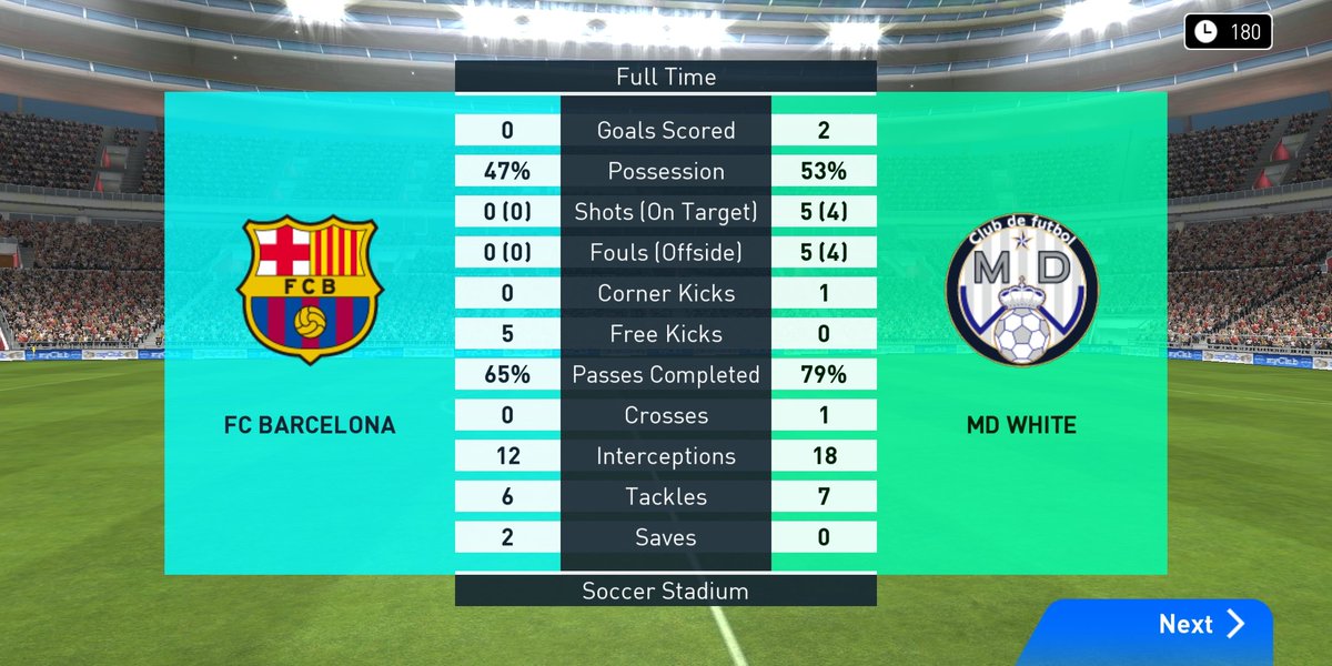 thomas_offl's tweet photo. PES #ElClasico online match  #RMDvsFCB 😎

CR7 🔥😎😍

#PES2018Mobile @Konami https://t.co/ojNVST9FQp