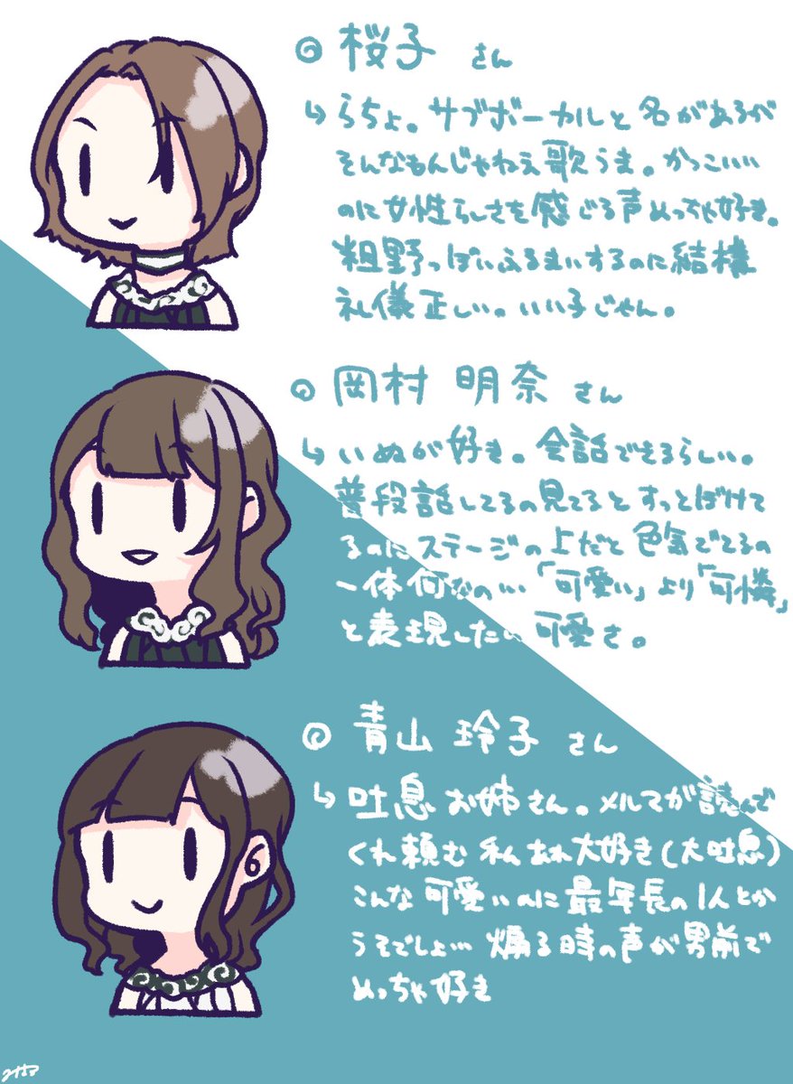 みはる V Twitter 身内のアイドルオタク向けに作ったぷれでぃあさんの説明書き みはる視点 約一名長いのは仕方ないのでゆるして Predia