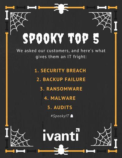 Flycast_'s tweet image. #SpookyIT: What Gives You an IT Fright? @GoIvanti Customers Sound off
bit.ly/2R19UQW