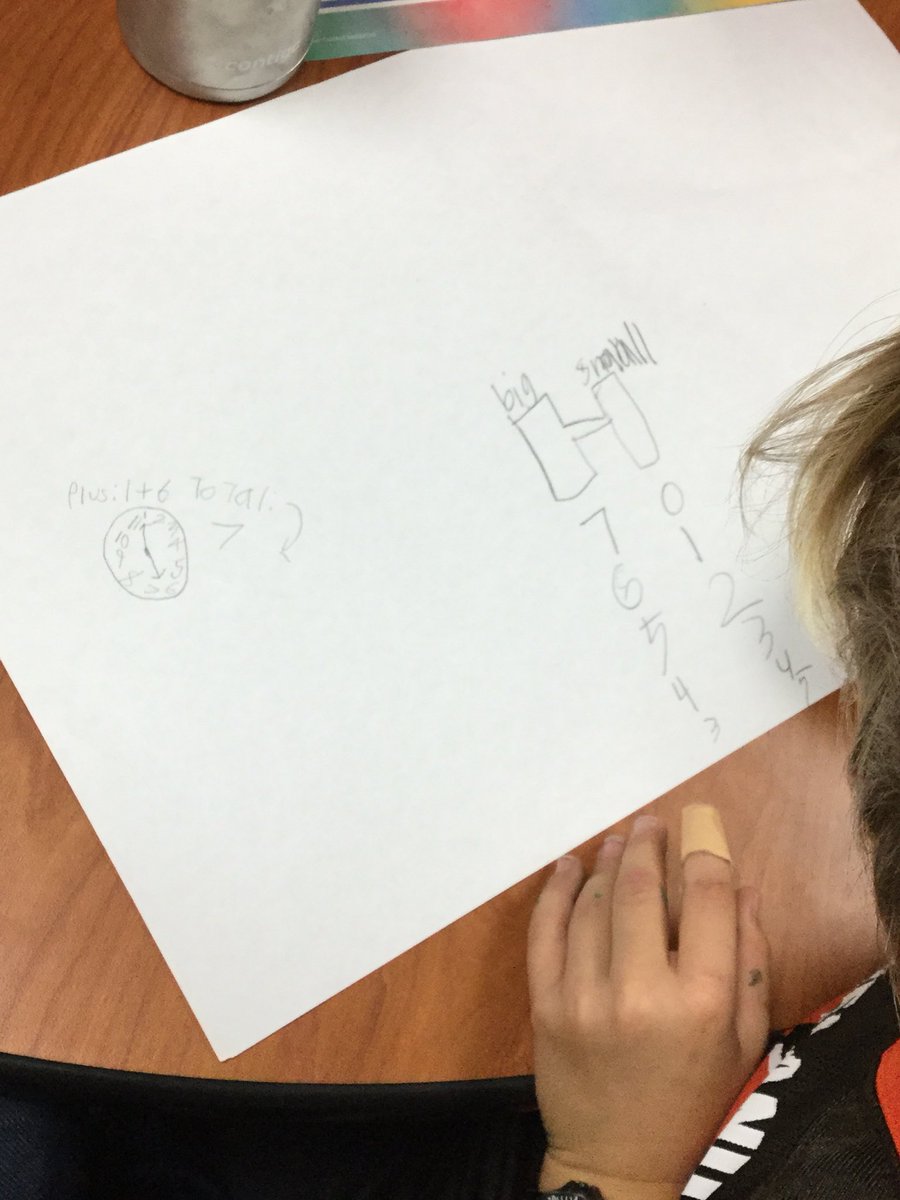 We started an investigation in math today about caged mice #IMPACTmath #itsworthit <a href="/IMPACTmath/">IMPACT Math PD</a>