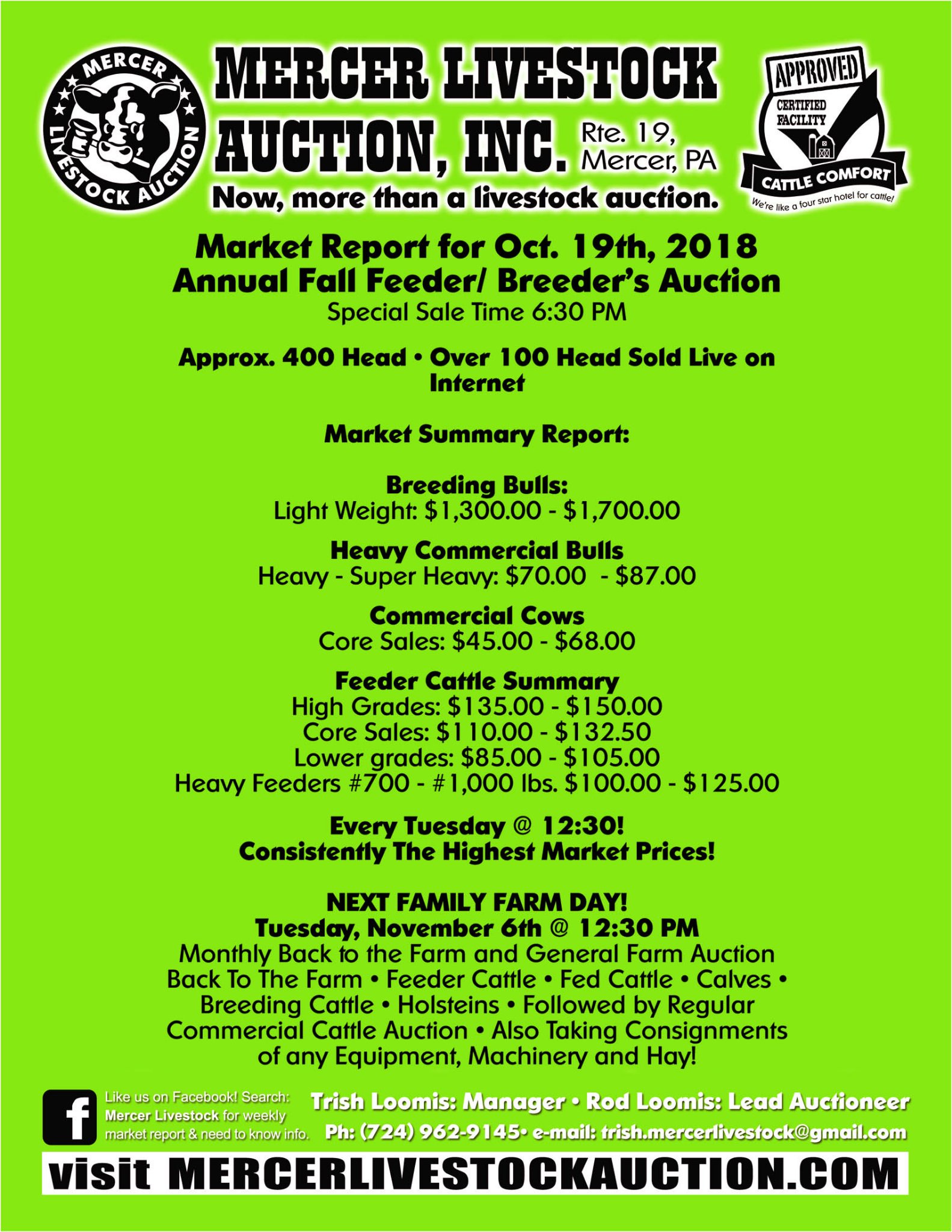 Mercer Livestock Auction Marketing Inc On Twitter Market