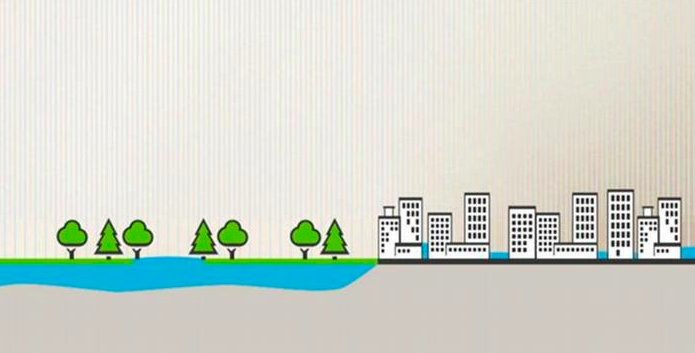 70% des émissions de #CO2 proviennent de la manière dont nous vivons dans les villes. Plus les villes seront vertes, plus les températures seront régulées et mieux nous vivrons. L'explication en vidéo. [EN] #GreenCity dw.com/en/green-citie…
