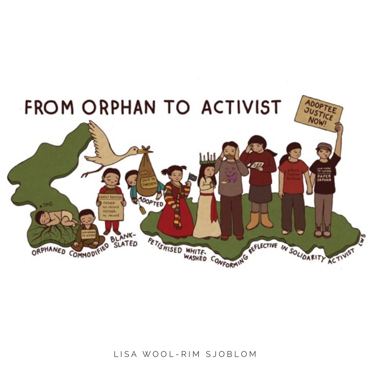 DearAdoption's tweet photo. DA, has featured the work of some incredible adoptee artists &amp; we are preparing to feature many more in the year ahead. Lisa Wool-Rim Sjoblom’s work resonates with so many adopted people; it’s powerful, creative, &amp; layered. https://t.co/6DyGj0h2lz
#adopteemovement #adoption https://t.co/YYAoCEhifz