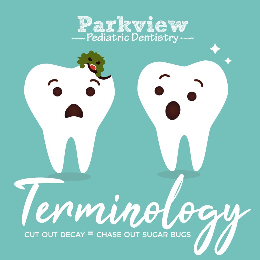 Are you familiar with our terminology? parkviewkidsdentistry.com/patient-inform…