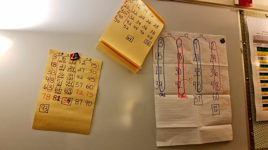 EMathRRISD's tweet image. Spent the morning with 3rd-5th grade teachers at @forestnorth to debrief their first attempts with #choralcounting and #connectingreps. So impressed with their willingness to dive in and try new things and plan for next steps. #rrmathrocks