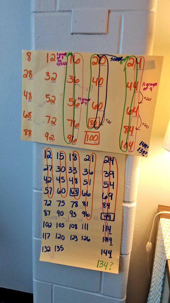 EMathRRISD's tweet image. Spent the morning with 3rd-5th grade teachers at @forestnorth to debrief their first attempts with #choralcounting and #connectingreps. So impressed with their willingness to dive in and try new things and plan for next steps. #rrmathrocks