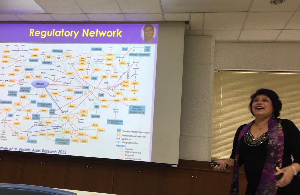 EiC of #JMM IN Chulabhorn Research Institute