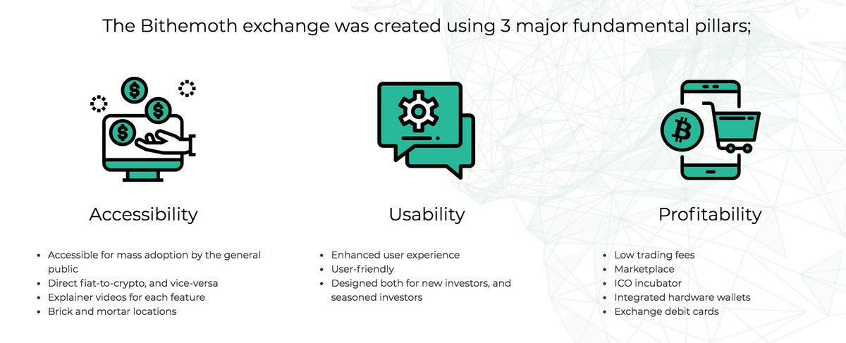 The first and foremost problem that potential investors have is the signup process. For most investors, the period of time to signup, can feel like an eternity which can be stressful.  Bithemoth will address the issue by streamlining the signup process. #bithemoth #cryptocurrency