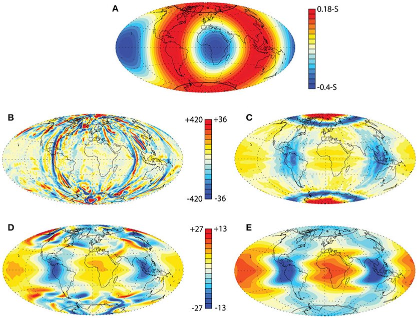 download movement and experimentation