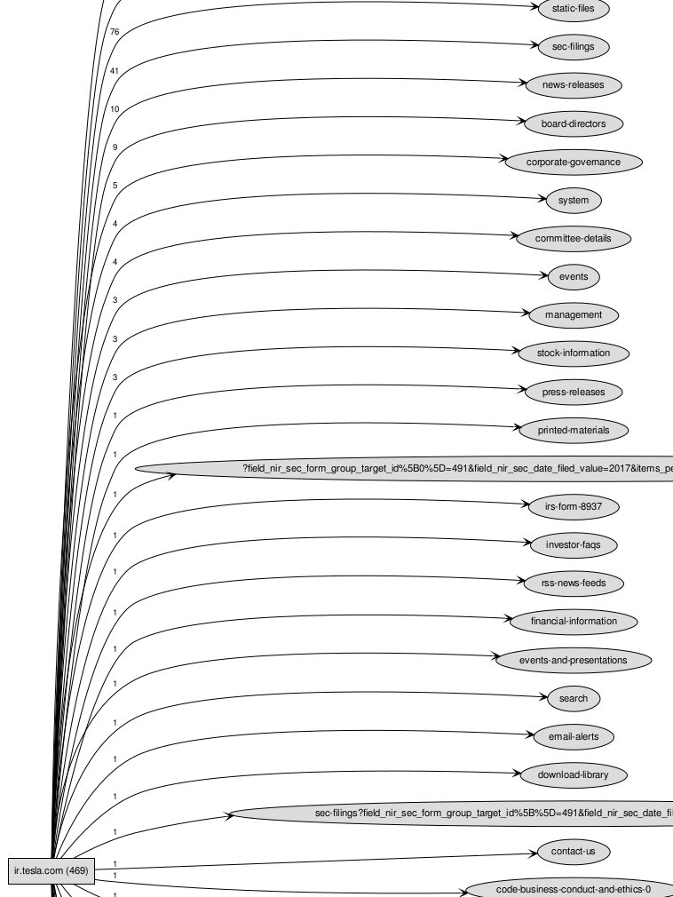 keithcarron's tweet image. #ActivistCrossing #FinancialSense #WebInsight | 469 web pages | activistcrossing.com/financial.html @scarletfu @TheStalwart