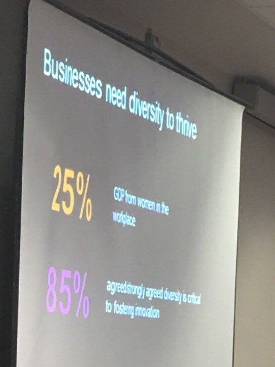 allthingzap's tweet photo. Businesses need #Diversity to thrive. 67% of job candidates find diversity important when looking for a job. What is happening inside a company is often visible to the outside of the company. #SHRMDiv @SHRM @SHRMPress https://t.co/ykoo3NhQtU