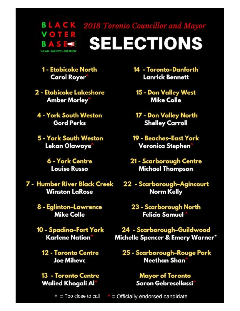 Black Voter Base tweet media