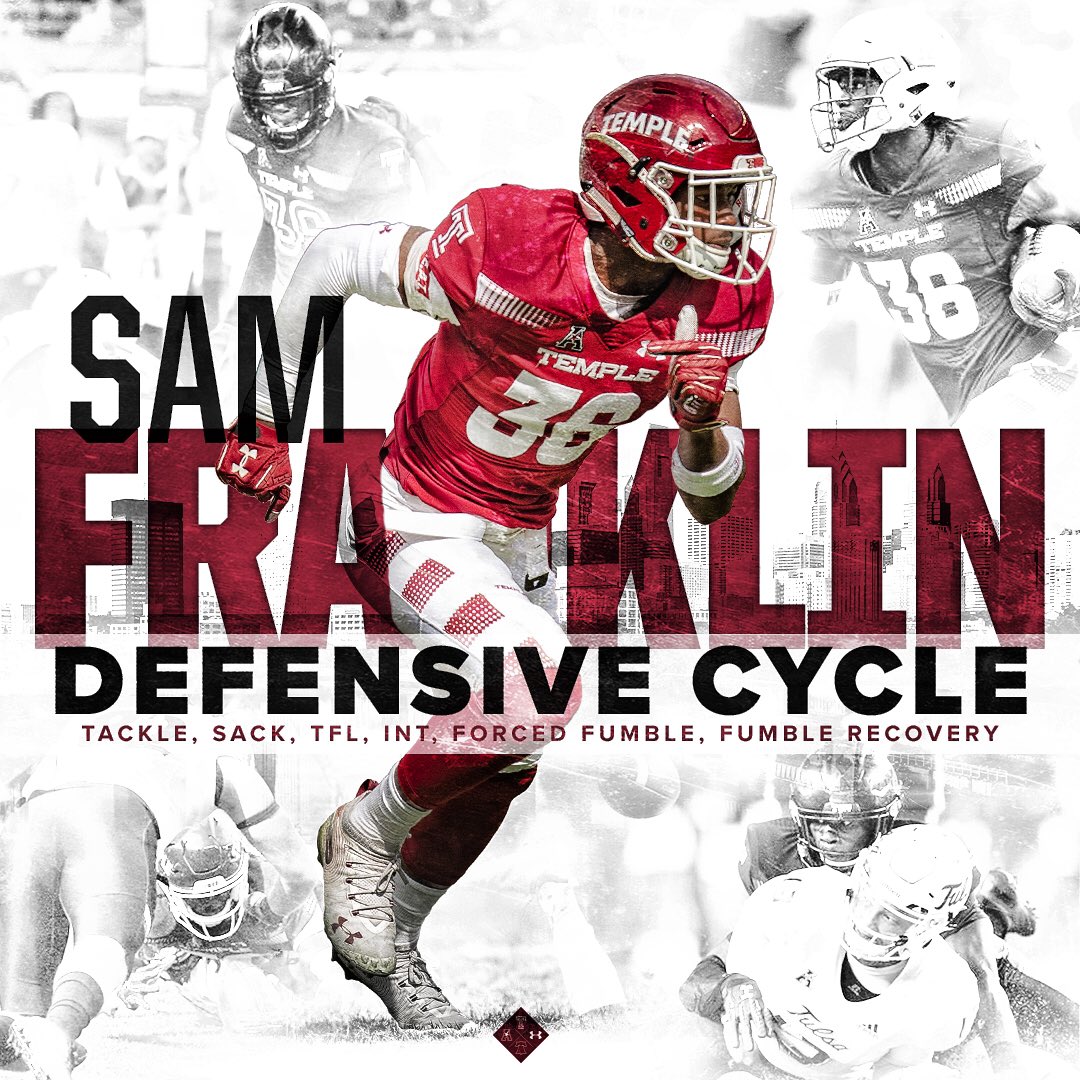 Temple Football tweet media