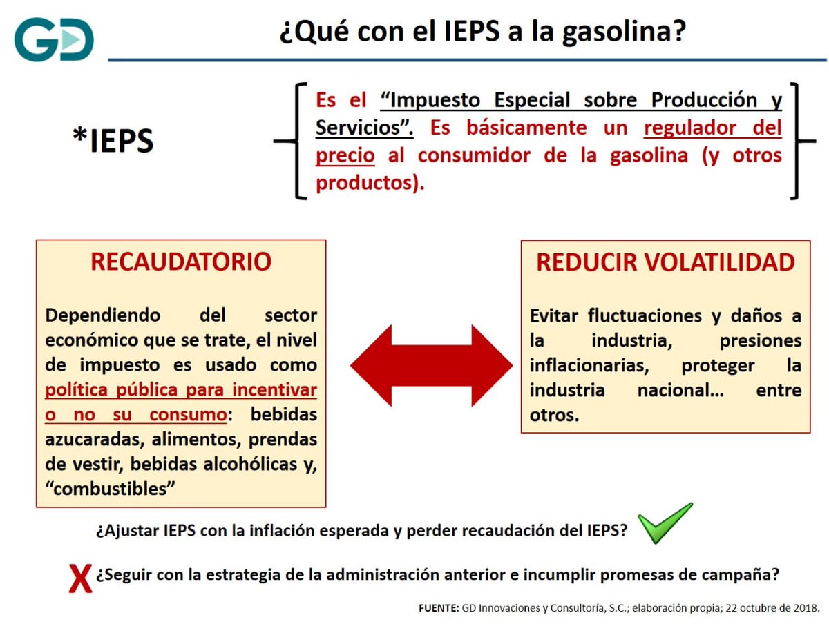 Lo Mas Rapido Ieps Que Es