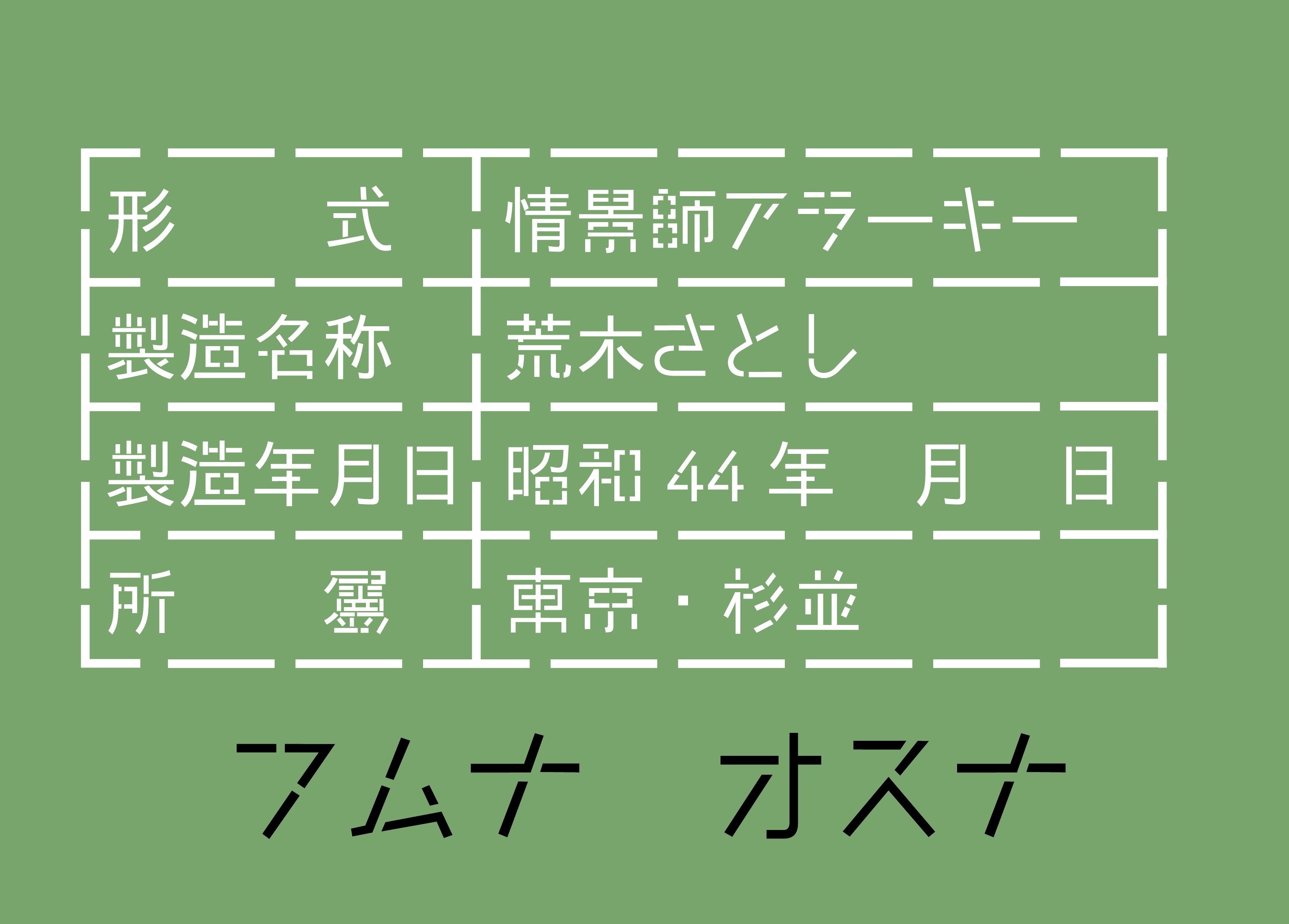 情景師アラーキー I Love フォント ゼロ戦の機体プレートに使われていた文字を再現した日本語のフリーフォント Fgゼロラバウル を早速ダウンロード こ これは使える ステンシルを作って 今後のジオラマ作品の裏にスプレーしようかな なんと
