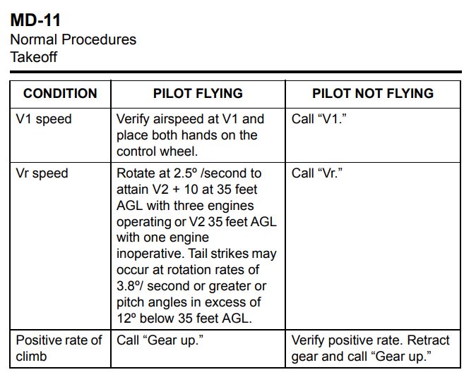 brasil_flight's tweet image. From McDonnell Douglas MD-11 operating manual. Check more info about this awesome aircraft here &amp;gt;&amp;gt; en.wikipedia.org/wiki/McDonnell… #infiniteflight #aviation #takeoffchallenge
