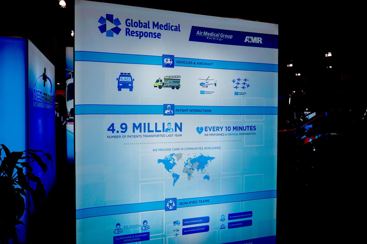 MedTransCorp's tweet photo. @AMR_Social is joining us in our exhibit this week! Be sure to check out their #Ambulance at booth #604!
#AMTC2018 #AMR #AMTC https://t.co/0LLOfHC8SM
