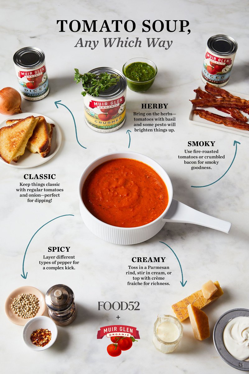 Impossible to mess up no matter how ya make it. f52.co/2R9NvkB #f52partner <a href="/MuirGlen/">Muir Glen</a>