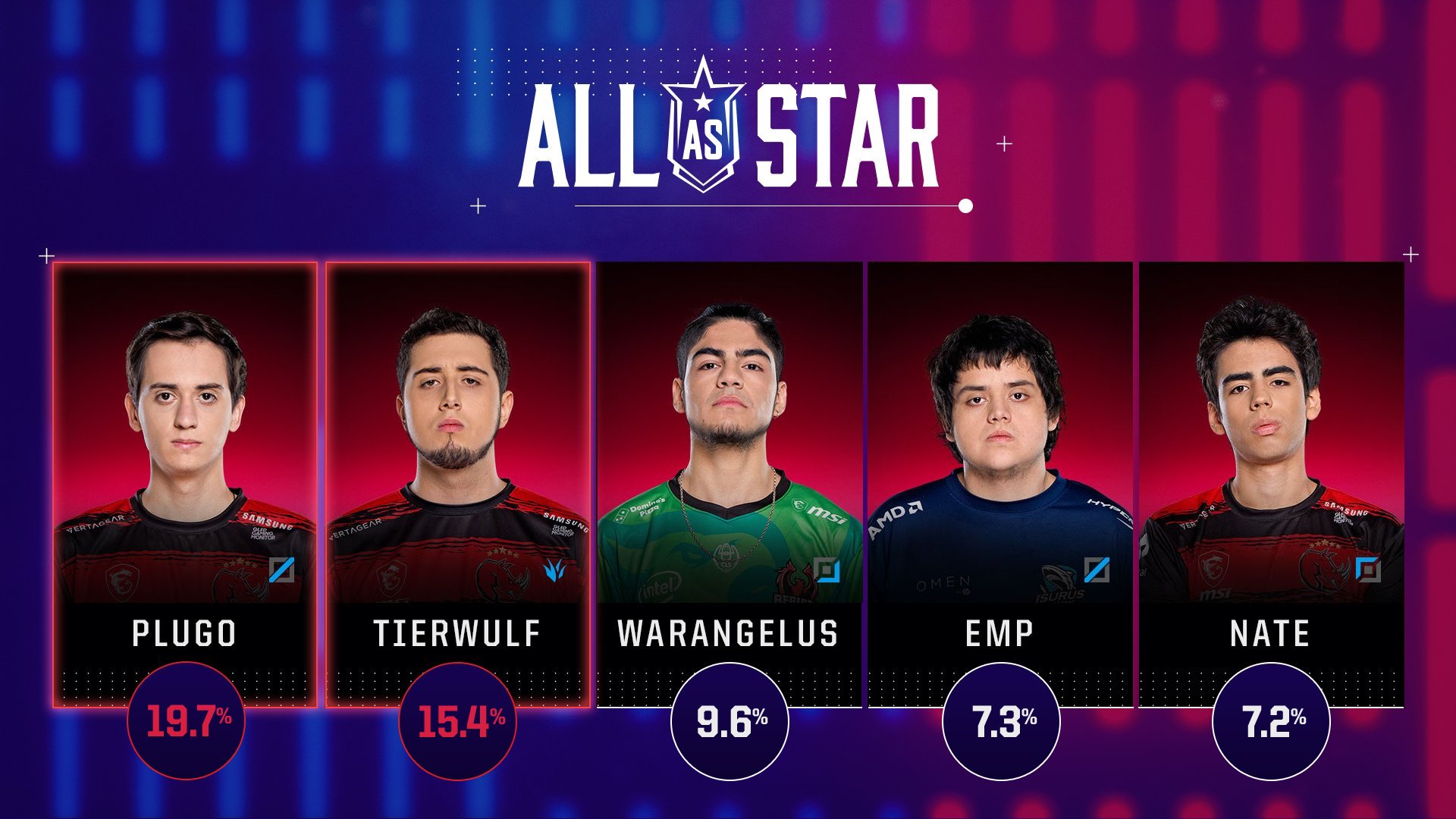 Lol Esports Deutsch Lol Esports Deutsch