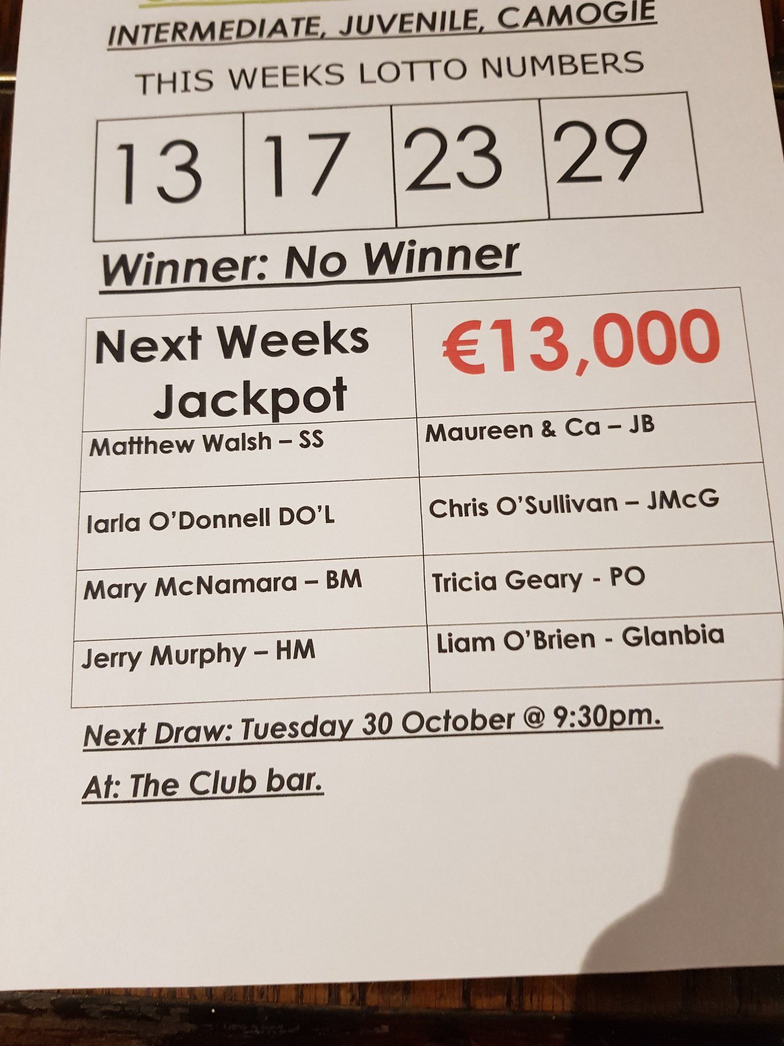 Castlelyons GAA Club on X