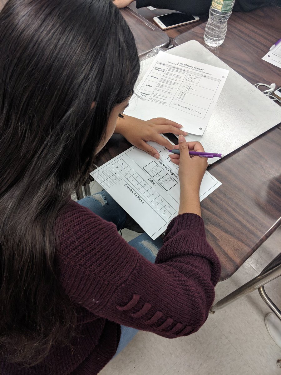 MrsPosch_MHS's tweet photo. Played relations "telephone" today to start our unit on functions! Ss were #MHSProblemSolvers in analyzing the representations and collaborating to reflect and fix errors! Thanks @Ms_Forman_MHS for sharing this awesome activity from @mathequalslove!! https://t.co/q5IGK6uFOP
