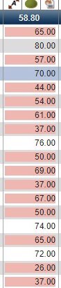 nisdsis's tweet photo. Teachers - coming soon to TAC (upgrade at end of 2nd six weeks) the ability to set a grade threshold so  low grades are highlighted in pink. Can also set for a specific assignment and those are in purple. #eSP4upgrade #thisisNISDSIS https://t.co/RYnS2JKp5U