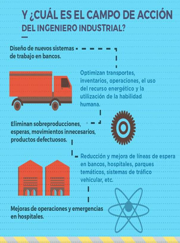 LilianaCarrasq9's tweet photo. 2/3 #IngenieriaDeMetodosUDOANZ #55AñosIngenieriaIndustrialUDOANZ @ProfeISOLINA #Asterisco Ver más: https://t.co/8FYuvCh2ad https://t.co/bMO1REj6OO