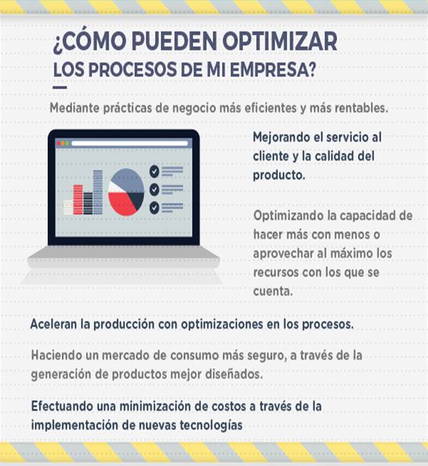 LilianaCarrasq9's tweet photo. 3/3 #IngenieriaDeMetodosUDOANZ #55AñosIngenieriaIndustrialUDOANZ @ProfeISOLINA #Asterisco Ver más:https://t.co/8FYuvCh2ad https://t.co/CplBipVwBF