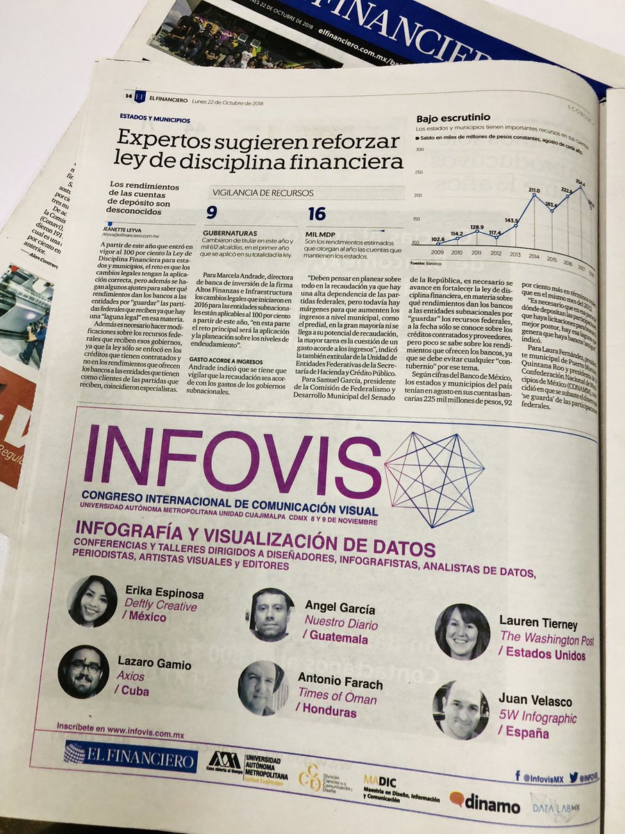 ¿Ya listos para #Infovis2018? <a href="/MADIC_UAMC/">MADIC UAM-C</a> <a href="/uam_dccd/">UAM_DCCD</a> <a href="/wdinamo/">PO NN</a> <a href="/uamcuajimalpa/">UAM Cuajimalpa</a>