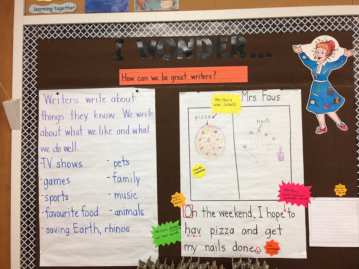 Good Writers Anchor Chart