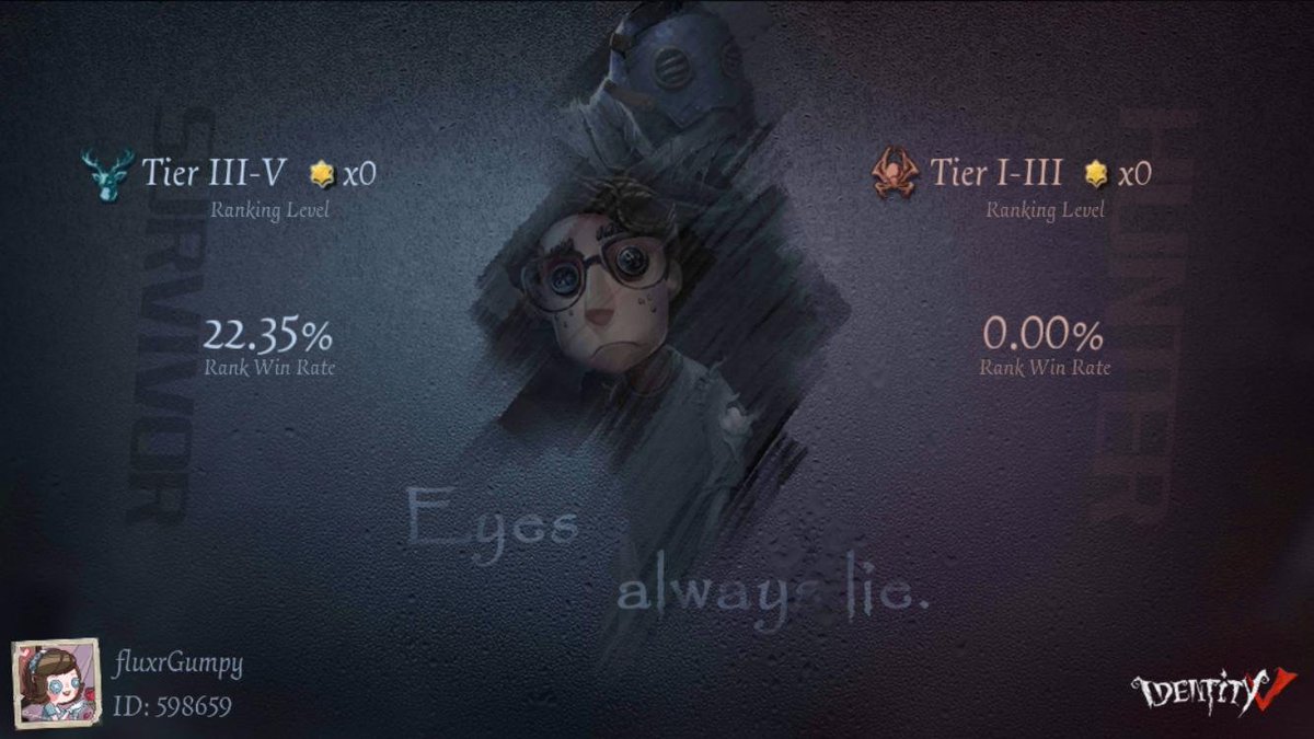 Gumpy_3000's tweet image. I&apos;m playing Identity V. Fancy a game?