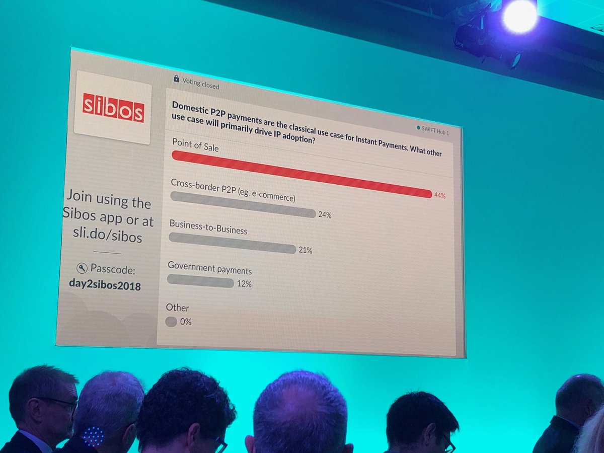 #P2Ppayments are classical use case of #instantpayments; panel audience voted #pointofsale payments for next. #sibos 2018 ⁦⁦@ebaclearing⁩ ⁦@TARGET_ECB⁩ ⁦@NPPA⁩