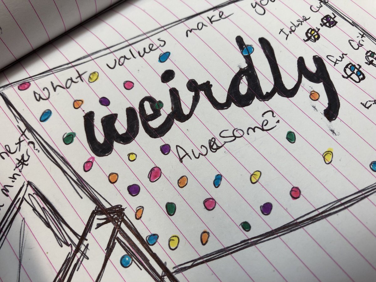 WeirdlyHub's tweet photo. Who’s going to #hrtechfest in #Sydney next week? Better start practicing your sticky-dot application skills before you visit our stand! cc/ @eventfulgroup #ausrec #hrtech https://t.co/v2Wx4rp841