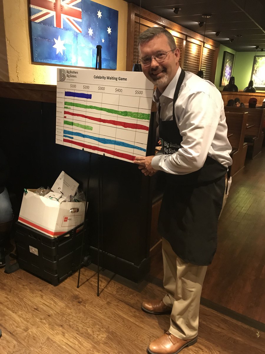 AlabamaChad's tweet photo. #Celebrity waiting night @Outback was great‼️ Had a lot of fun and we all worked together for a great cause. I may not have have raised the most money but it’s the kids that really win. 
#TeamYoung #NewEraforAlabama 
#BigBrothers and #BigSisters #Community #AussieAussieAussie https://t.co/FJfpp2WWqx
