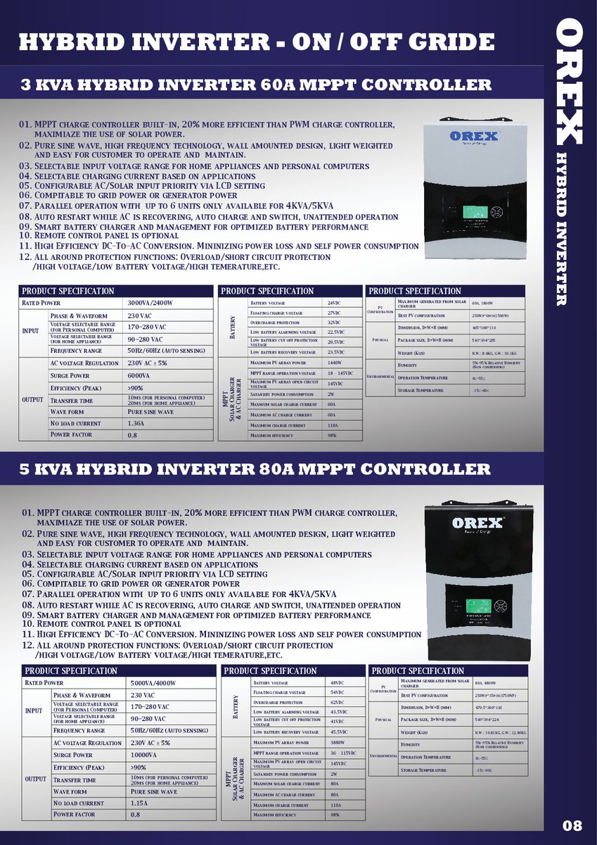 #solar #solarenergy #solarpower #OREX