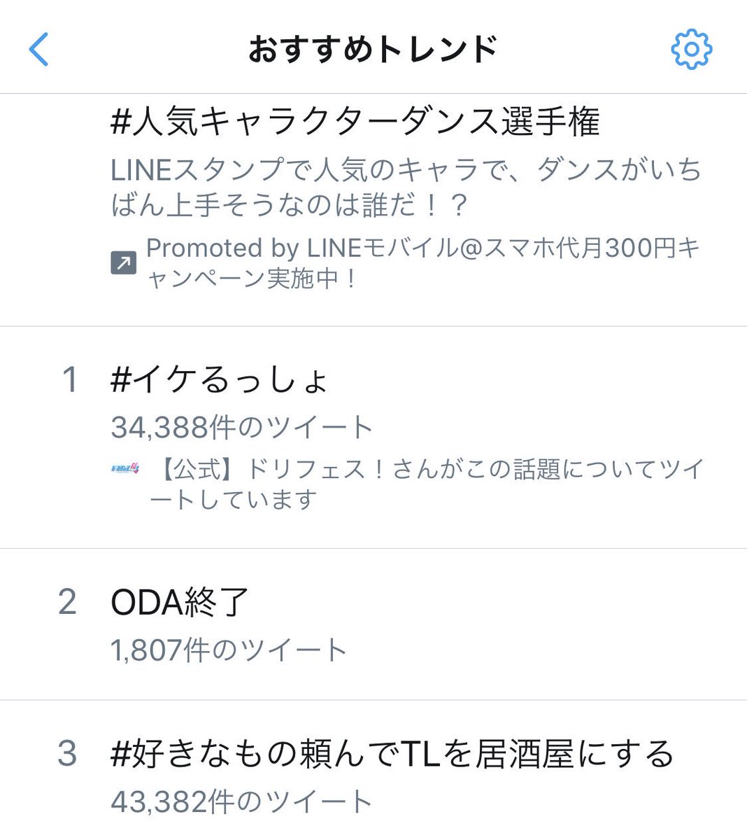 イケるっしょ 18年10月23日 火 ツイ速まとめ