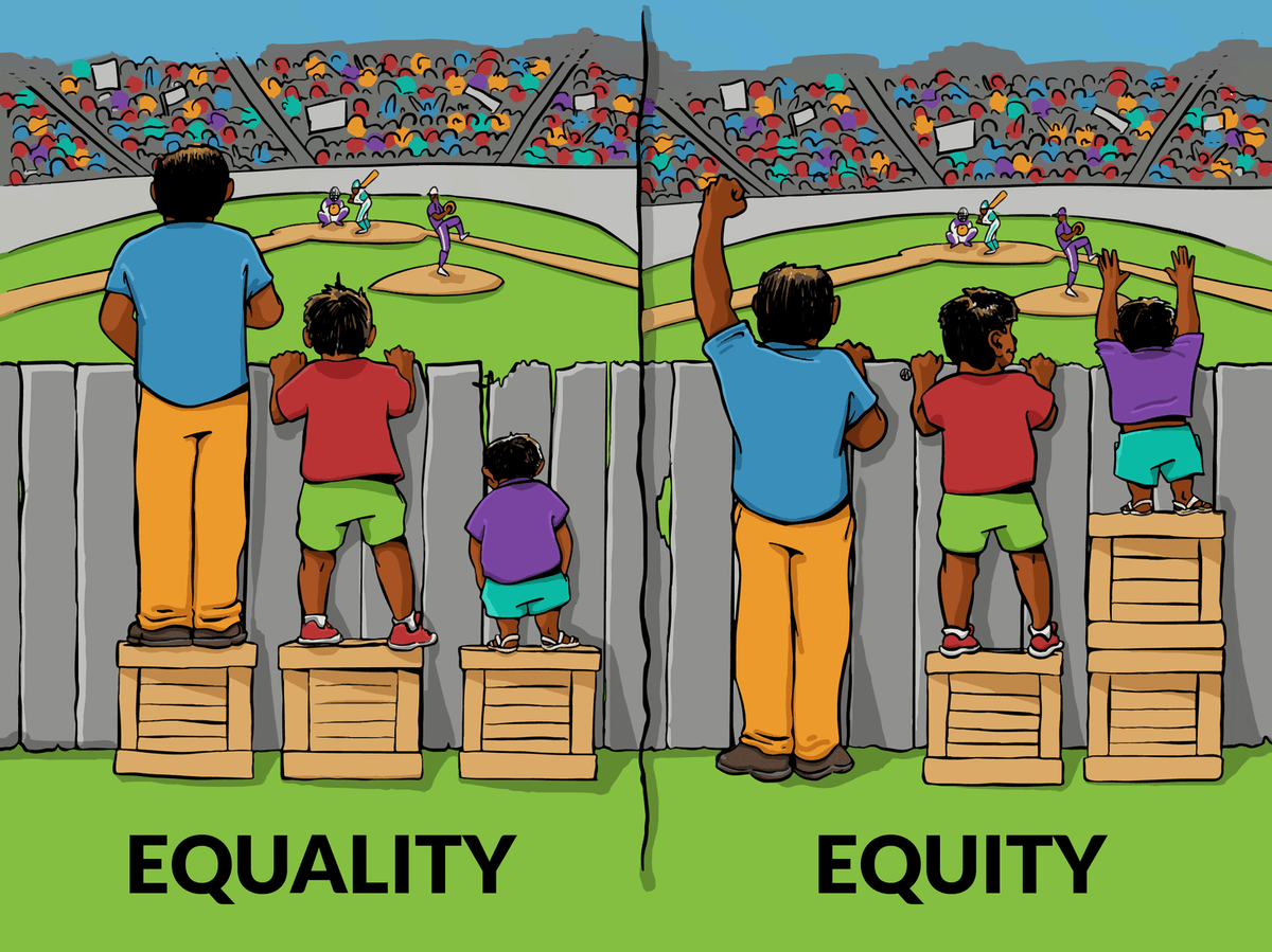 keilanigoggins's tweet photo. A3 I always think about this graphic when considering equality vs equity. #TNEquityMatters https://t.co/sHgxw9Vu79