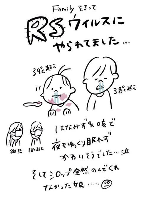 お久しぶりです！ツイッターちょっとお休みしてたんですが、その間に色々ありました…
現在私がRSぶり返して寝込み中です。ひえ〜

#むぴーの絵日記 