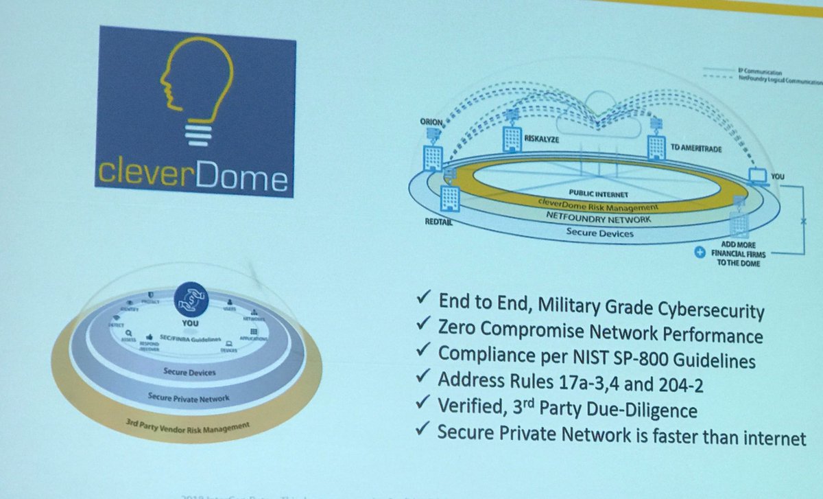 craigiskowitz's tweet image. #IntergenData is working with ⁦@cleverdome⁩ to secure data across the internet w/ military grade end-to-end encryption ⁦@UnitedPlanners⁩ #T32018