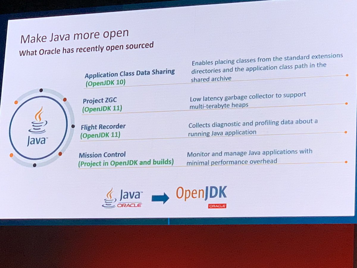 JillSHulme's tweet image. .@Oracle #java more open  and with additional enhancements @OracleCodeOne @gsaab #LiveForTheCode