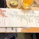 ツイートに含まれる画像