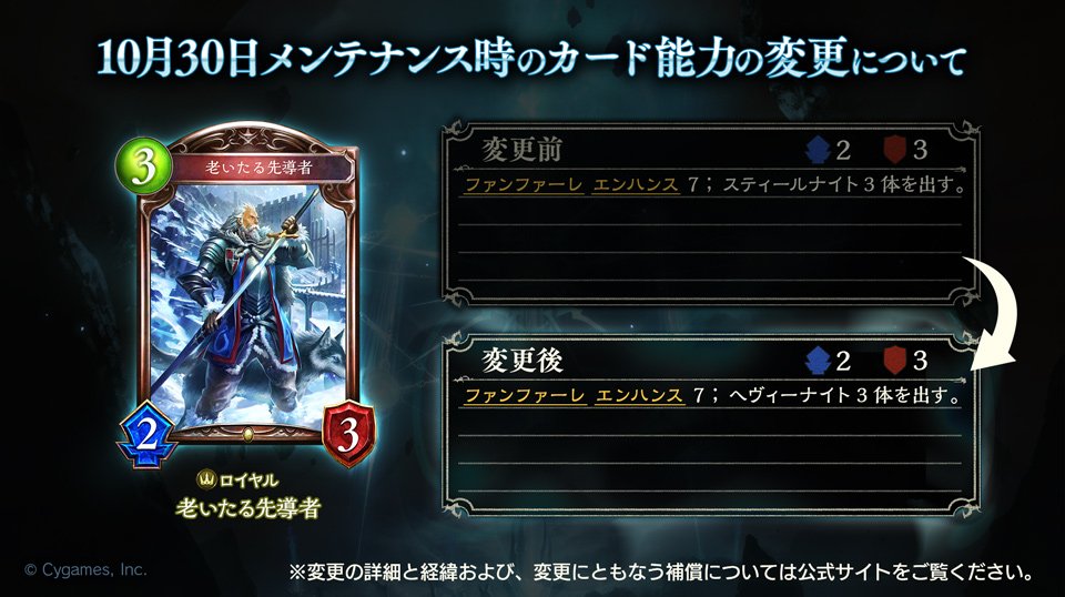 shadowverse_jp's tweet image. #シャドウバース
10月30日のメンテナンス時に、カードの下方修正と上方修正を行います。
下方修正となる「老いたる先導者」「騎士王・アーサー」「侮蔑の絶傑・ガルミーユ」「グレモリー」「フラウロス」「闇喰らいの蝙蝠」の変更をお知らせいたします。
eng.mg/d1f84