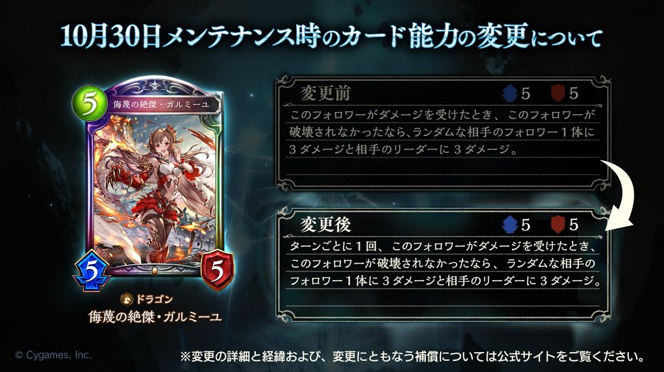 shadowverse_jp's tweet image. #シャドウバース
10月30日のメンテナンス時に、カードの下方修正と上方修正を行います。
下方修正となる「老いたる先導者」「騎士王・アーサー」「侮蔑の絶傑・ガルミーユ」「グレモリー」「フラウロス」「闇喰らいの蝙蝠」の変更をお知らせいたします。
eng.mg/d1f84