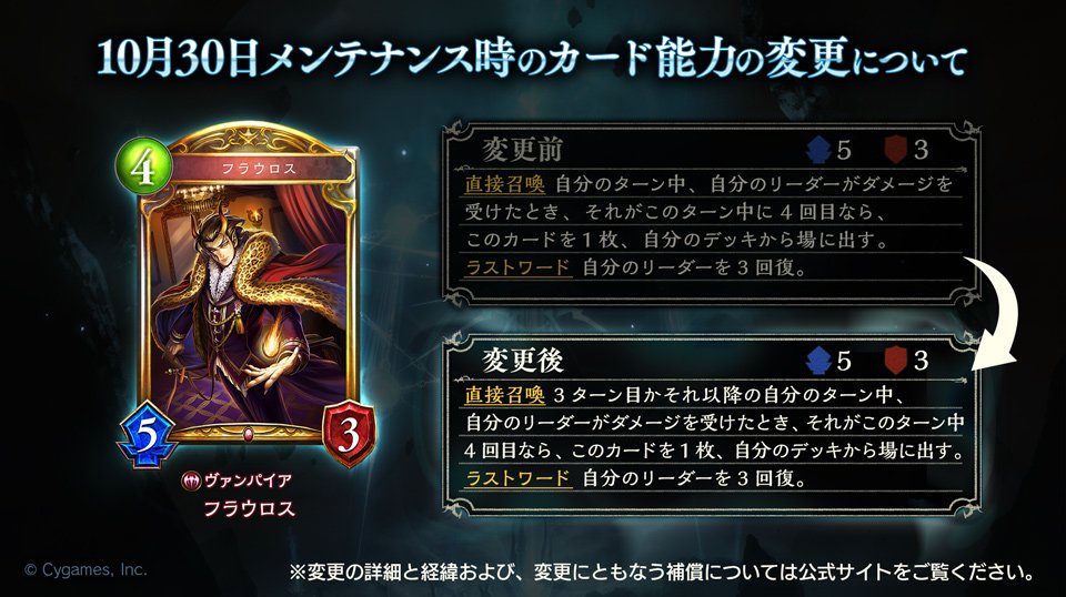 shadowverse_jp's tweet image. #シャドウバース
10月30日のメンテナンス時に、カードの下方修正と上方修正を行います。
下方修正となる「老いたる先導者」「騎士王・アーサー」「侮蔑の絶傑・ガルミーユ」「グレモリー」「フラウロス」「闇喰らいの蝙蝠」の変更をお知らせいたします。
eng.mg/d1f84