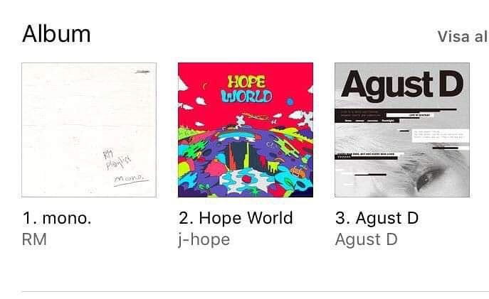LoucasPorBts3's tweet image. #info a rap line do bts está no itunes álbum 
Chart top3
#1rm- mono. #monoishere 
#2  j-hope- hope world 
#3 agust D- agust D