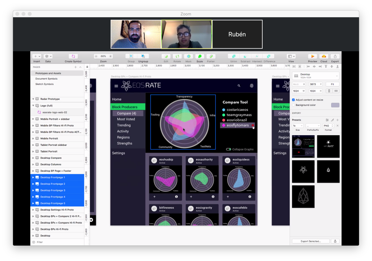 EOSCostaRica's tweet photo. EOSCR development team reviewing #EOSRate designs and UX flows at our weekly open source engineering call. Notes https://t.co/q1kAoEm8CN - Github https://t.co/FDmqn1QT7A - Discord https://t.co/7NubJpCa2m #EOS #EOSIO #BuildOnEOS https://t.co/FJtEBLo1Z9